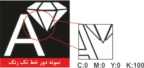 نوشته سفید زمینه مشکی