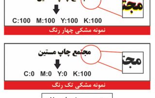 فونت نوشته
